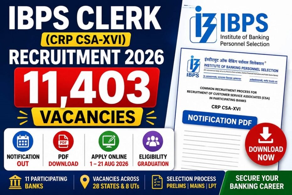 IBPS Clerk CRP CSA-XVI Recruitment 2026 – 11,403 Vacancies