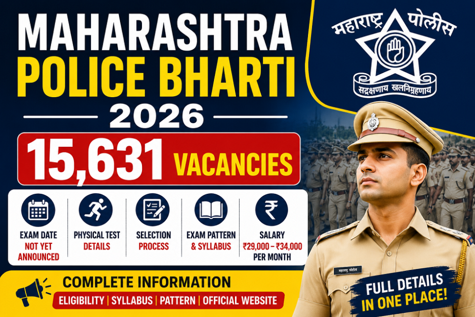 Maharashtra Police Bharti 2026 thumbnail showing 15,631 vacancies, exam date update, physical test, selection process, exam pattern, salary, and Maharashtra Police logo.