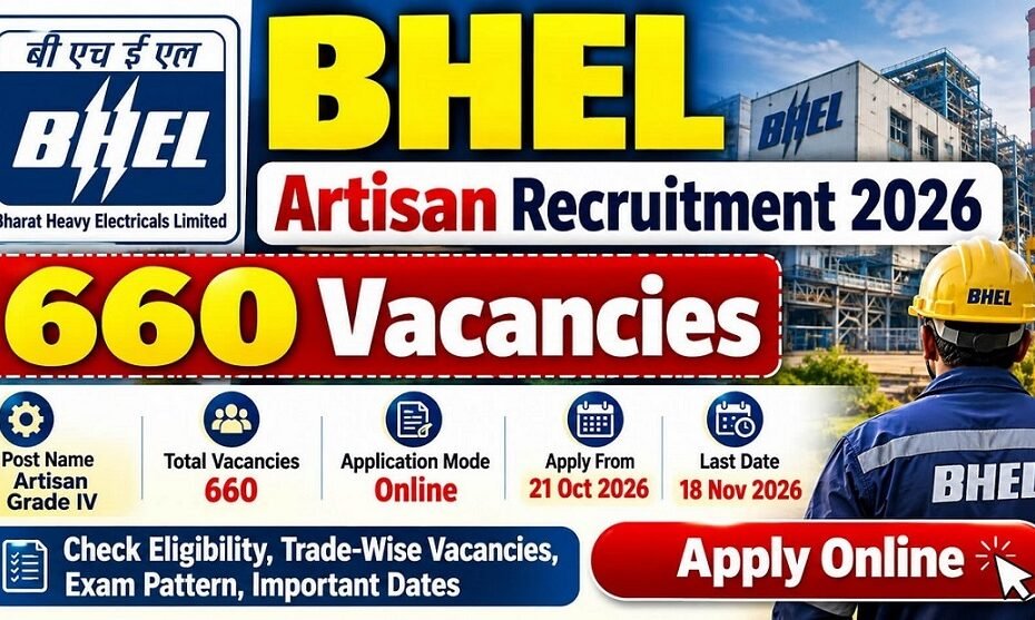 BHEL Artisan Recruitment 2026 – 660 Artisan Grade IV Vacancies, Eligibility and Apply Online